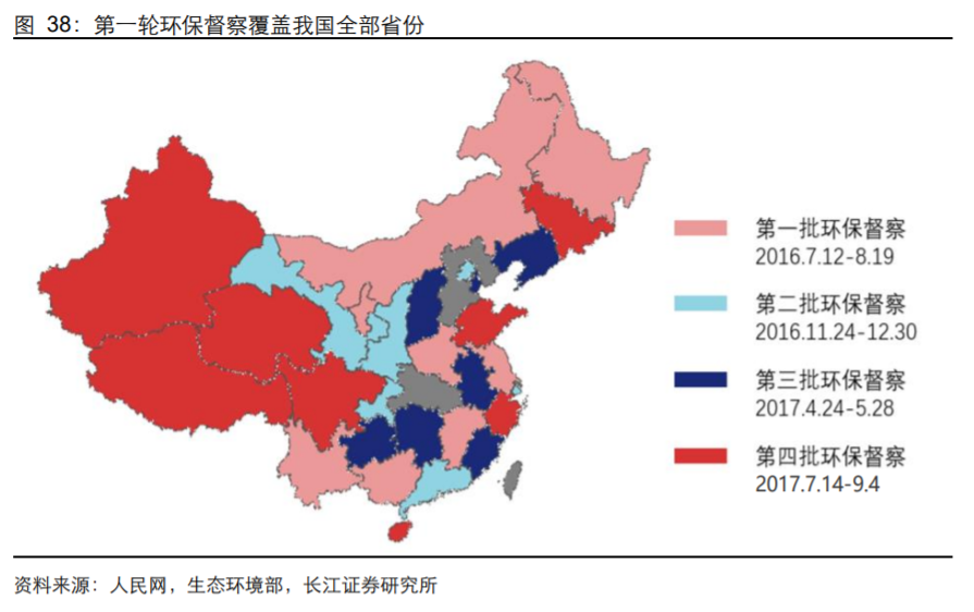 香精與香料(18)——消費飄香，龍頭掘金，國產(chǎn)崛起