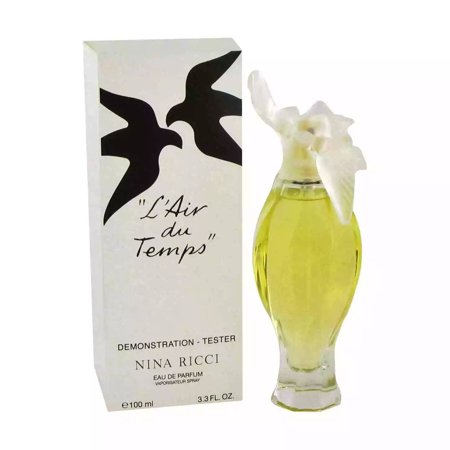 這些香水之最，你都知道嗎？