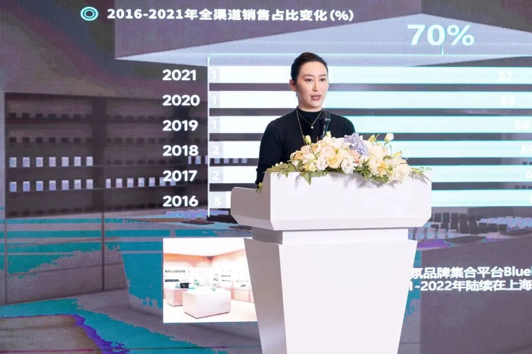 《2022中國香水行業(yè)研究白皮書》發(fā)布： 香氛新賽道發(fā)展迅速，“情緒療愈”成為消費(fèi)重要關(guān)注點(diǎn)